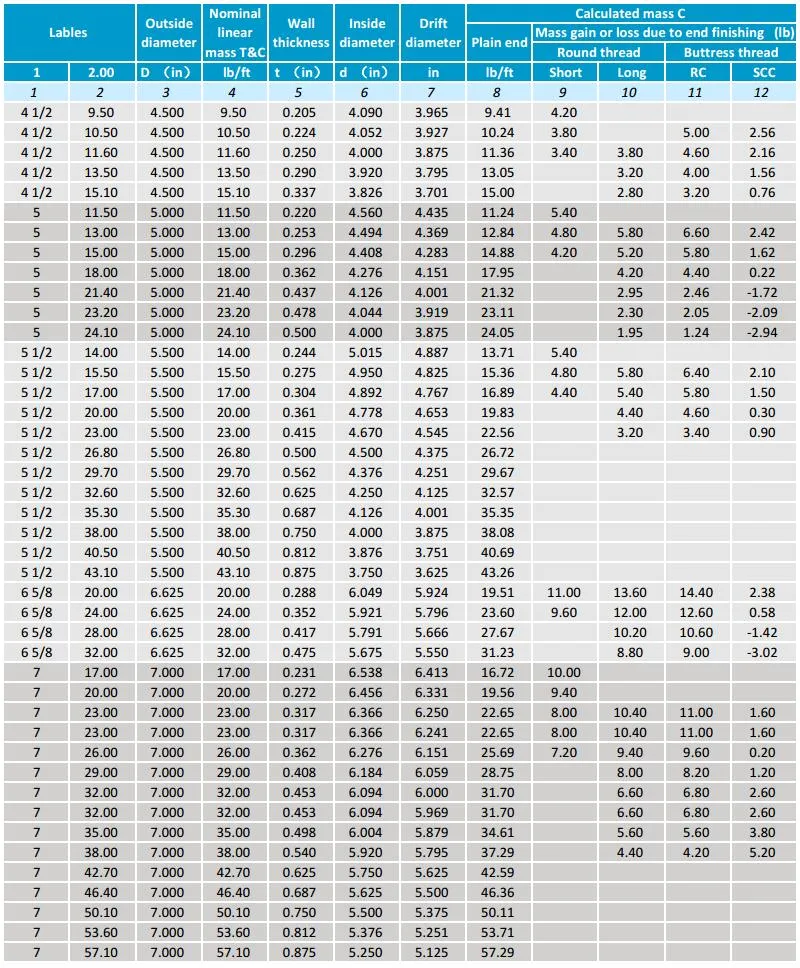 product-800-968